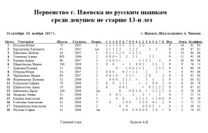 перв-до-13-дев-2017